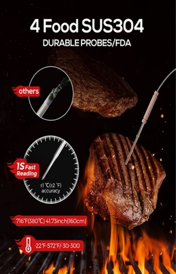 L'instant de Digital de quatre sondes a lu le thermomètre de viande sans fil de Bluetooth de thermomètre de viande de barbecue